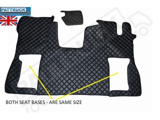 SCANIA S AUTOMATIC  TRUCK ECO LEATHER FLOOR SET